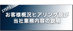 【STEP3】お客様概況ヒアリング及び当社業務内容の説明